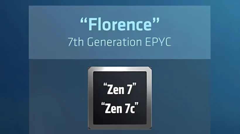 Zen 6 und Zen 6c: AMD nennt neue Details zu Chiplets, DDR5-12800 und PCIe 6.0