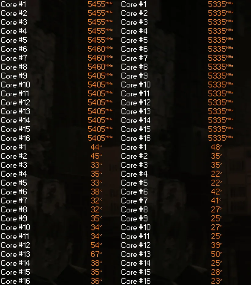 Pathtracing macht den Prozessor einfach komplett unnötig: Die Lösung für langsame CPUs?